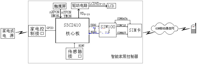 201007301110426.jpg