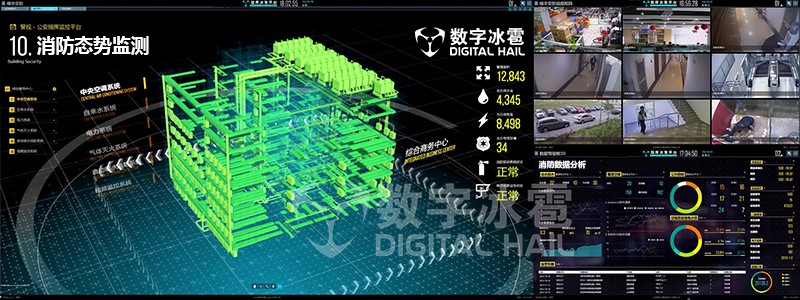 消防态势监测.jpg